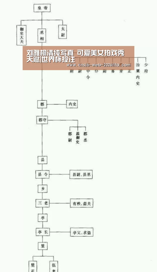 刘雅桐清纯写真 可爱美女拍戏秀天赋|世界杯投注(图4) 世界杯外围买球